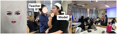 Research on the cultivation of sustainable development ability of higher vocational students by creative thinking teaching method